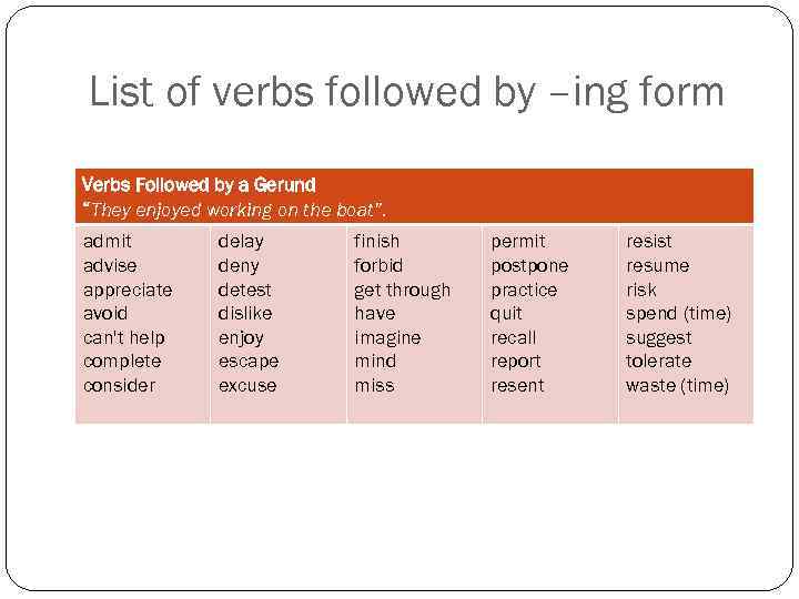 List of verbs followed by –ing form Verbs Followed by a Gerund “They enjoyed