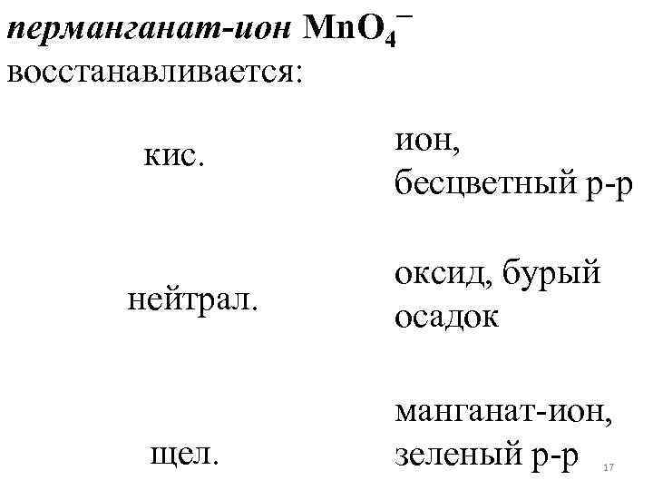 – перманганат-ион Mn. O 4 восстанавливается: кис. ион, бесцветный р-р нейтрал. оксид, бурый осадок