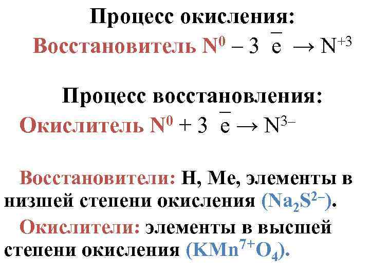 Какой процесс окисление или восстановление отражает схема fe 2 e fe 3