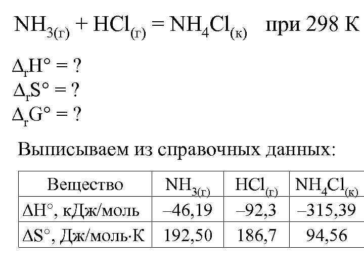 Характеристика вещества nh3 по плану. Энергетика химических реакций презентация. Реакции с аммиаком 9 класс. Формула вещества и реагенты как решать.