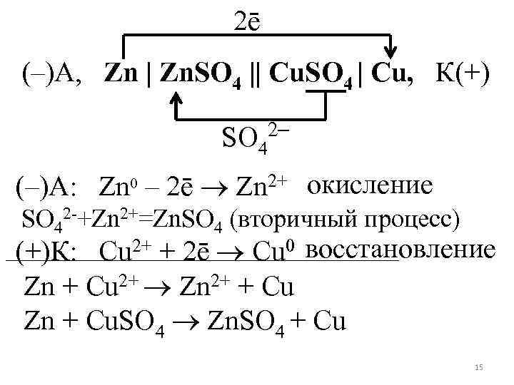 2ē (–)А, Zn | Zn. SO 4 || Cu. SO 4 | Cu, К(+)
