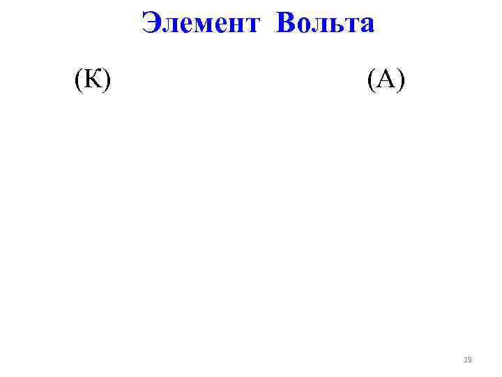 Элемент Вольта (К) (А) 19 