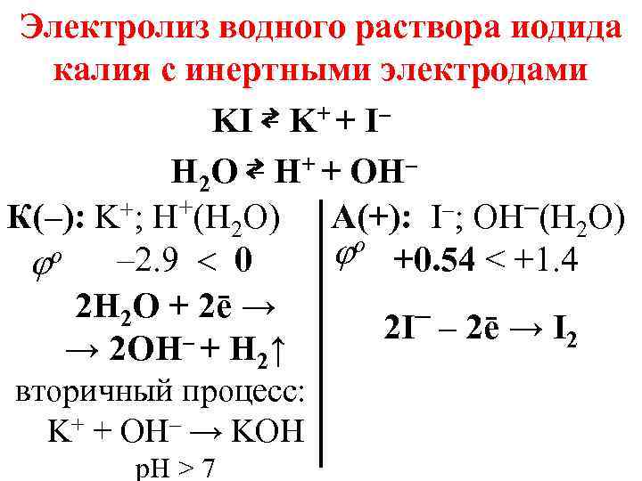 Составьте схему электролиза с инертными электродами