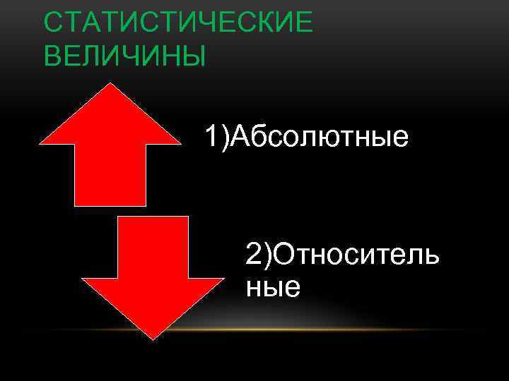 СТАТИСТИЧЕСКИЕ ВЕЛИЧИНЫ 1)Абсолютные 2)Относитель ные 