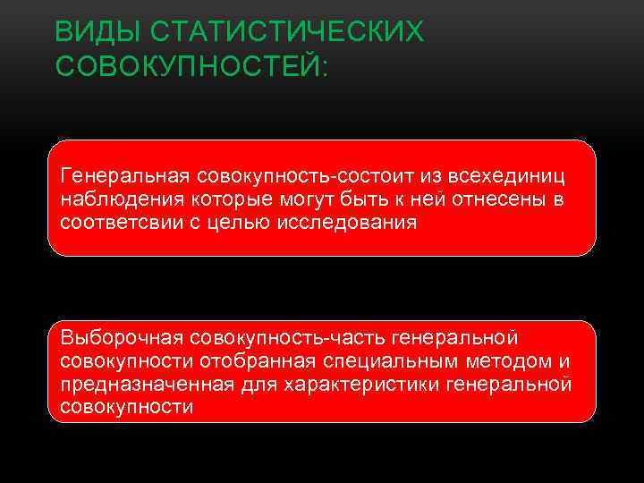 ВИДЫ СТАТИСТИЧЕСКИХ СОВОКУПНОСТЕЙ: Генеральная совокупность состоит из всехединиц наблюдения которые могут быть к ней