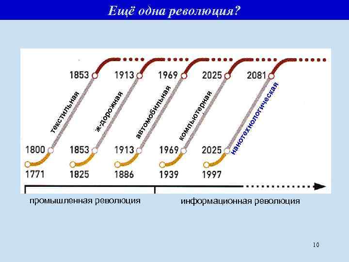 ая ск ги ер на но те хн ол о ью т мп ко