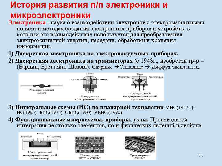 Реферат на тему интегральные схемы микроэлектроники