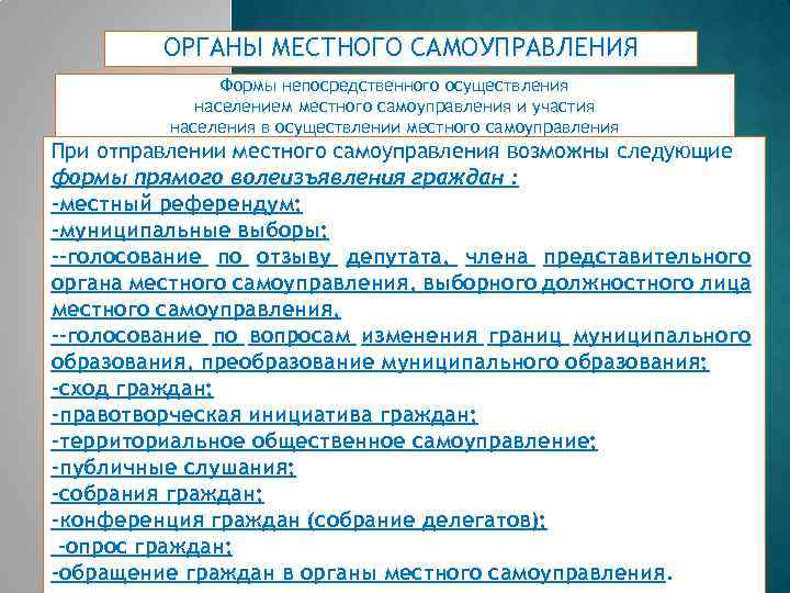 Формы непосредственного осуществления населением местного самоуправления презентация