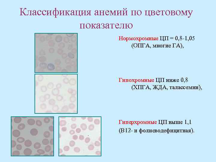 Картина крови при опга