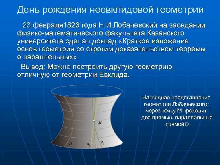 День рождения неевклидовой геометрии 23 февраля 1826 года Н. И. Лобачевский на заседании физико-математического