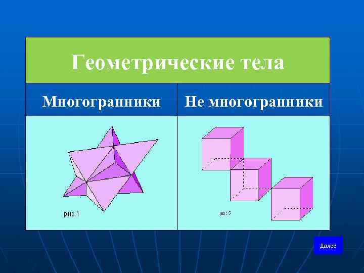 Геометрические тела Многогранники Не многогранники Далее 