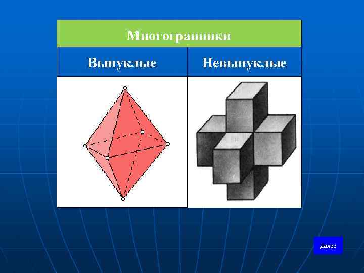 Многогранники Выпуклые Невыпуклые Далее 