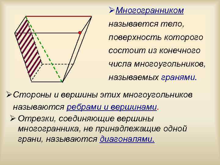 ØМногогранником называется тело, поверхность которого состоит из конечного числа многоугольников, называемых гранями. ØСтороны и