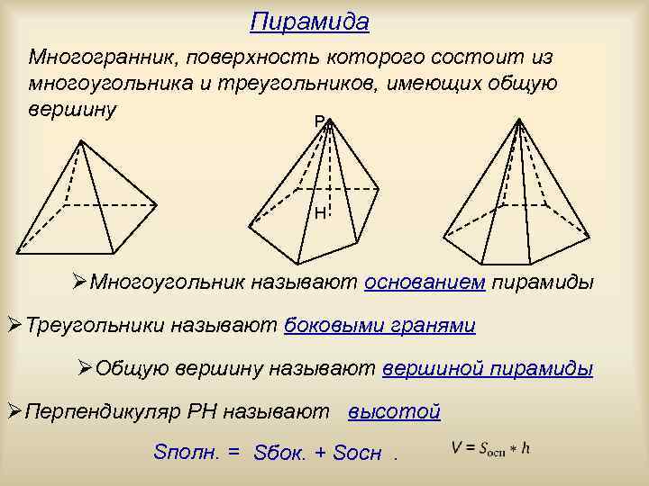 Пирамида Многогранник, поверхность которого состоит из многоугольника и треугольников, имеющих общую вершину Р Н