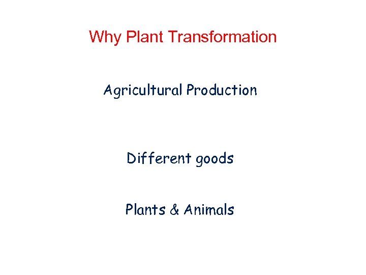 Why Plant Transformation Agricultural Production Different goods Plants & Animals 