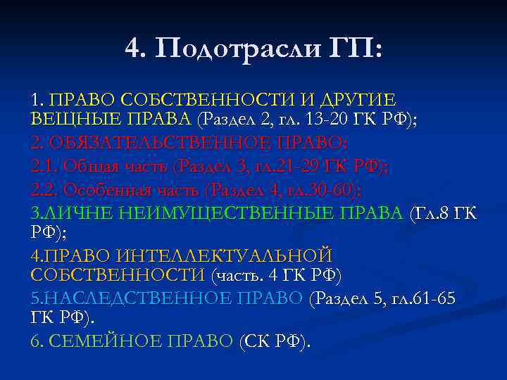 4. Подотрасли ГП: 1. ПРАВО СОБСТВЕННОСТИ И ДРУГИЕ ВЕЩНЫЕ ПРАВА (Раздел 2, гл. 13