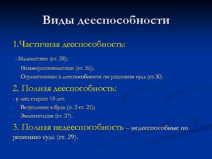 Виды дееспособности 1. Частичная дееспособность: - Малолетние (ст. 28); - Несовершеннолетние (ст. 26); Ограниченные