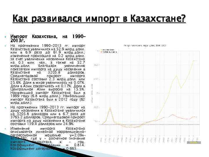 Как развивался импорт в Казахстане? Импорт 2013 г. Казахстана, на 1990 - На протяжении