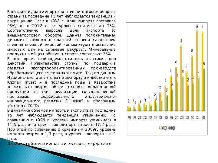 В динамике доли импорта во внешнеторговом обороте страны за последние 15 лет наблюдается тенденция