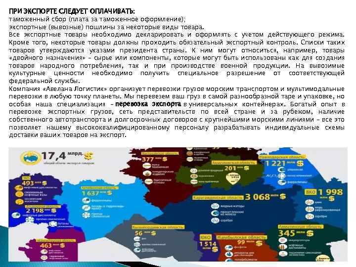 ПРИ ЭКСПОРТЕ СЛЕДУЕТ ОПЛАЧИВАТЬ: таможенный сбор (плата за таможенное оформление); экспортные (вывозные) пошлины за
