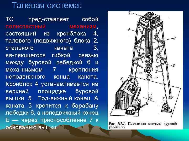 Талевая система: ТС пред ставляет собой полиспастный механизм, состоящий из кронблока 4, талевого (подвижного)