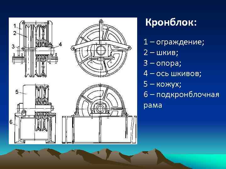 Кронблок: 1 – ограждение; 2 – шкив; 3 – опора; 4 – ось шкивов;