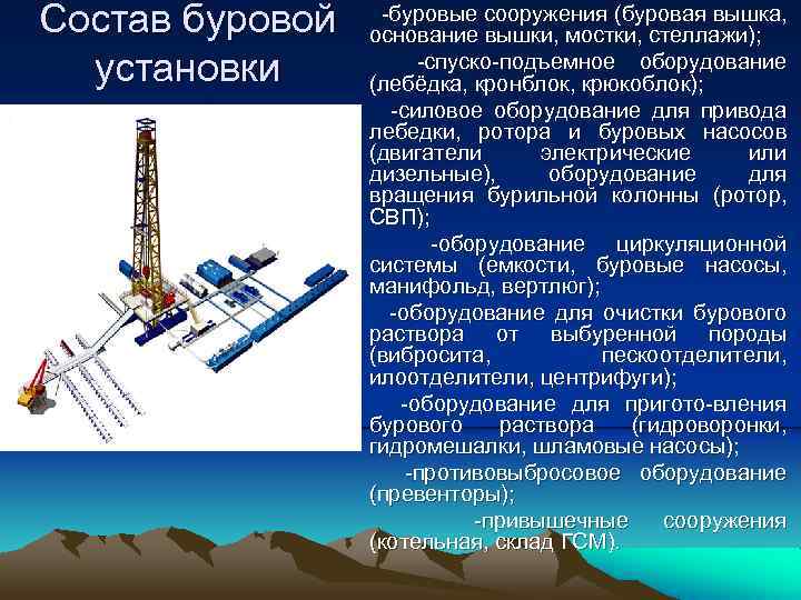 Состав буровой установки буровые сооружения (буровая вышка, основание вышки, мостки, стеллажи); спуско подъемное оборудование