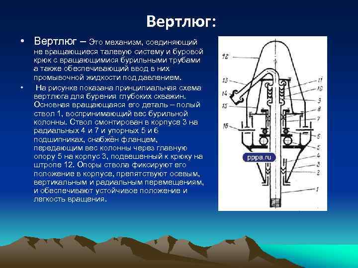 Вертлюг: • Вертлюг – Это механизм, соединяющий • не вращающиеся талевую систему и буровой