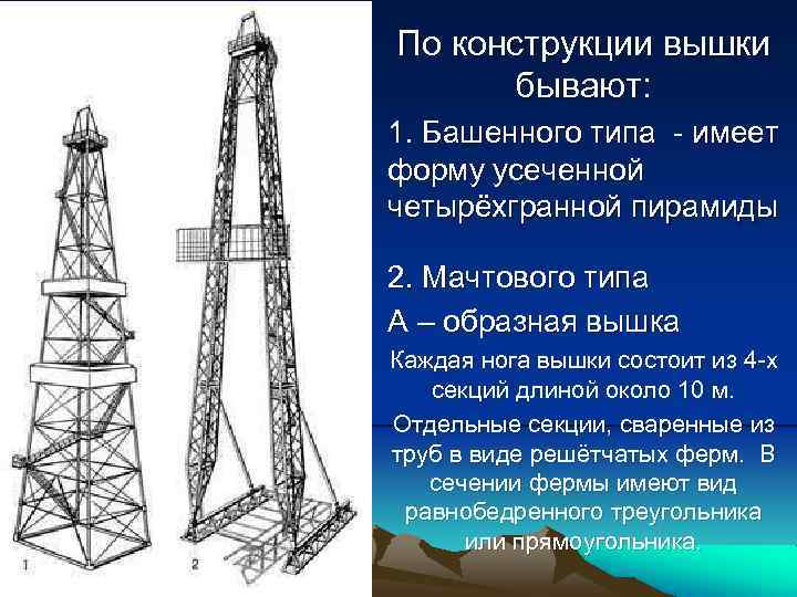 Водовымывной процессор башенного типа