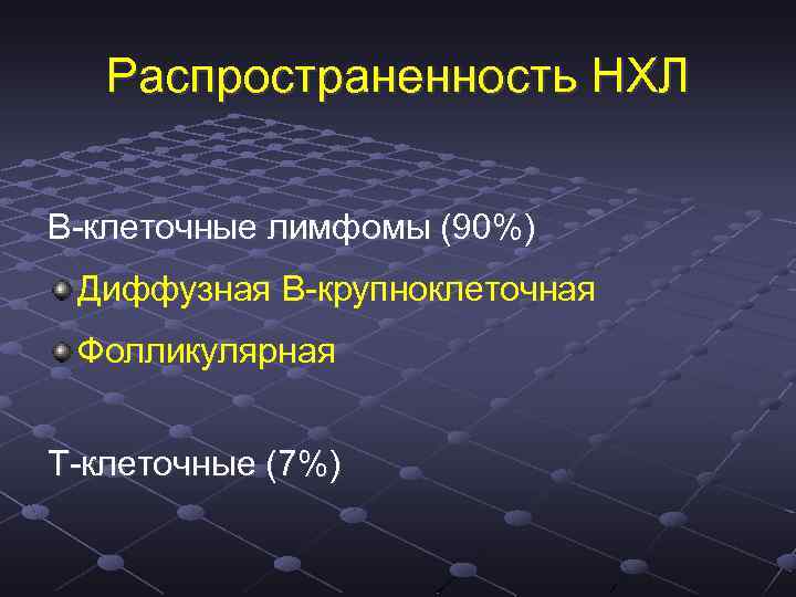 Распространенность НХЛ В-клеточные лимфомы (90%) Диффузная В-крупноклеточная Фолликулярная Т-клеточные (7%) 