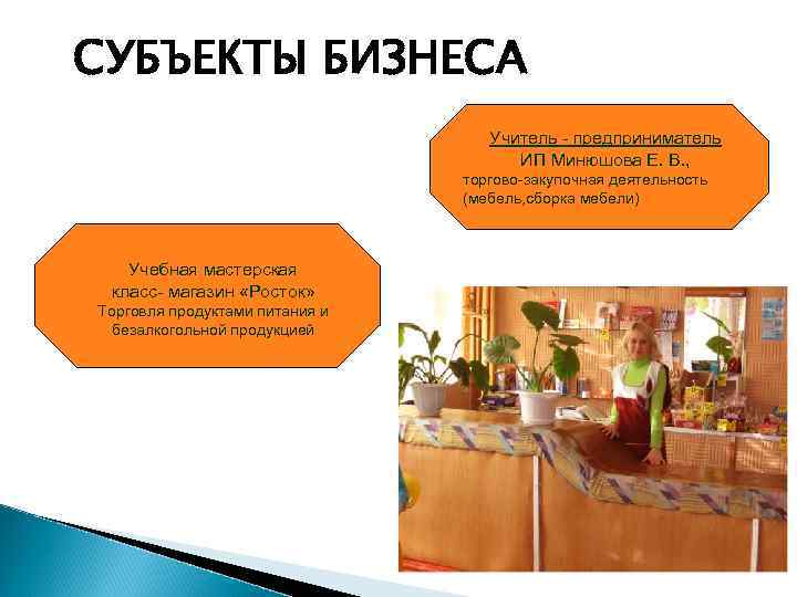 СУБЪЕКТЫ БИЗНЕСА Учитель - предприниматель ИП Минюшова Е. В. , торгово-закупочная деятельность (мебель, сборка
