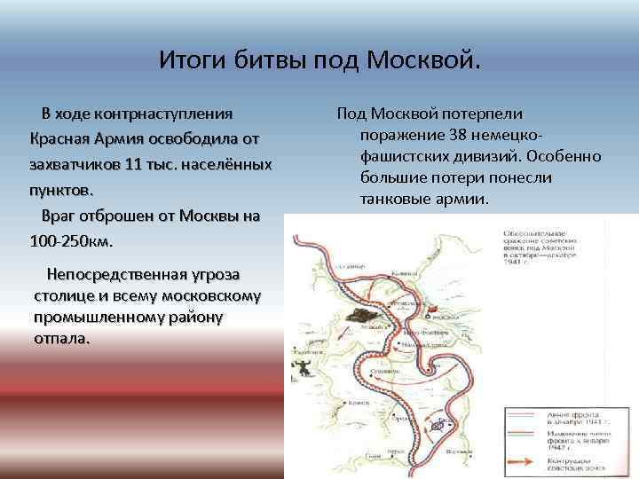 Причины московской битвы