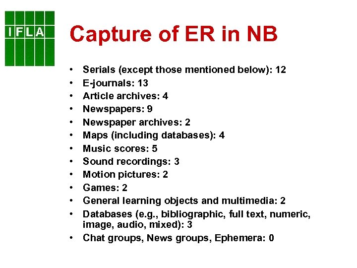 Capture of ER in NB • • • Serials (except those mentioned below): 12