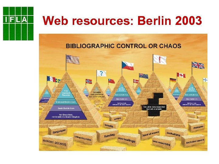 Web resources: Berlin 2003 