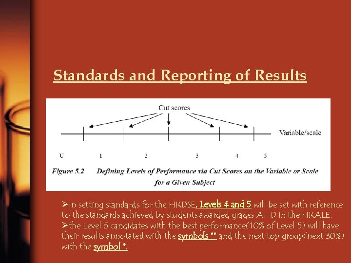 Standards and Reporting of Results ØIn setting standards for the HKDSE, Levels 4 and