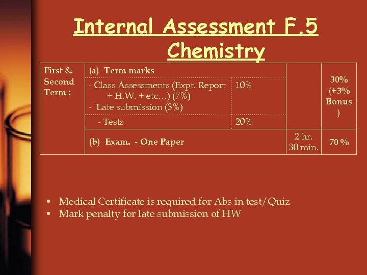 Internal Assessment F. 5 Chemistry First & Second Term : (a) Term marks -