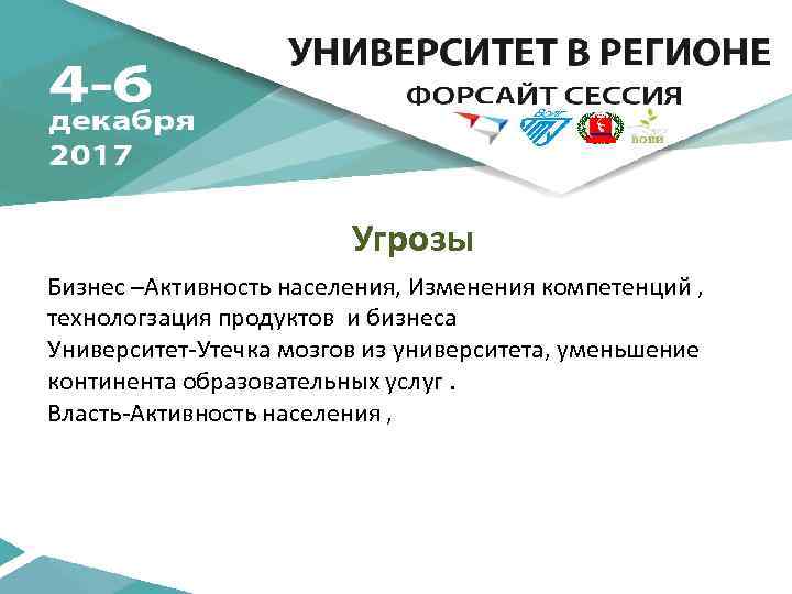 Угрозы Бизнес –Активность населения, Изменения компетенций , технологзация продуктов и бизнеса Университет-Утечка мозгов из
