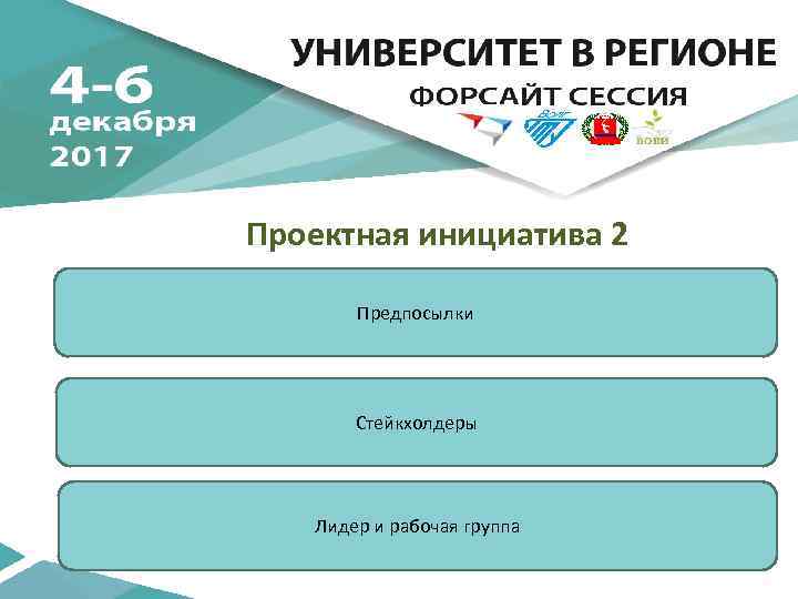 Проектная инициатива 2 Предпосылки Стейкхолдеры Лидер и рабочая группа 