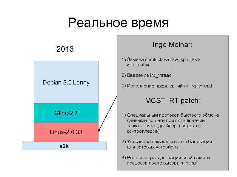 Реальное время 2013 Ingo Molnar: 1) Замена spinlock на raw_spin_lock и rt_mutex 2) Введение