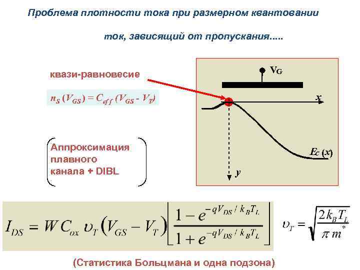 Проблема плотности тока при размерном квантовании ток, зависящий от пропускания. . . VG квази-равновесие