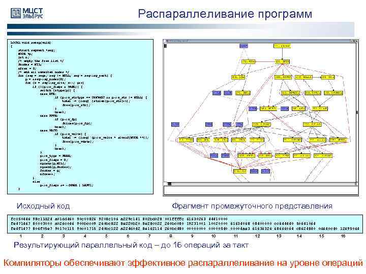 Распараллеливание программ LOCAL void sweep(void) { struct segment *seg; NODE *p; int n; /*