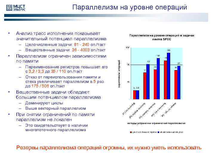 Параллелизм на уровне операций • Анализ трасс исполнения показывает значительный потенциал параллелизма – Целочисленные