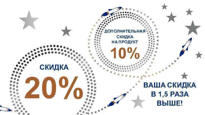 ДОПОЛНИТЕЛЬНАЯ СКИДКА НА ПРОДУКТ 10% СКИДКА 20% ВАША СКИДКА В 1, 5 РАЗА ВЫШЕ!