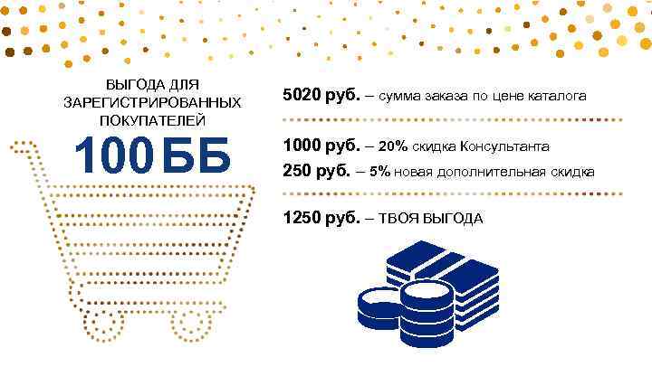 ВЫГОДА ДЛЯ ЗАРЕГИСТРИРОВАННЫХ ПОКУПАТЕЛЕЙ 100 ББ 5020 руб. – сумма заказа по цене каталога