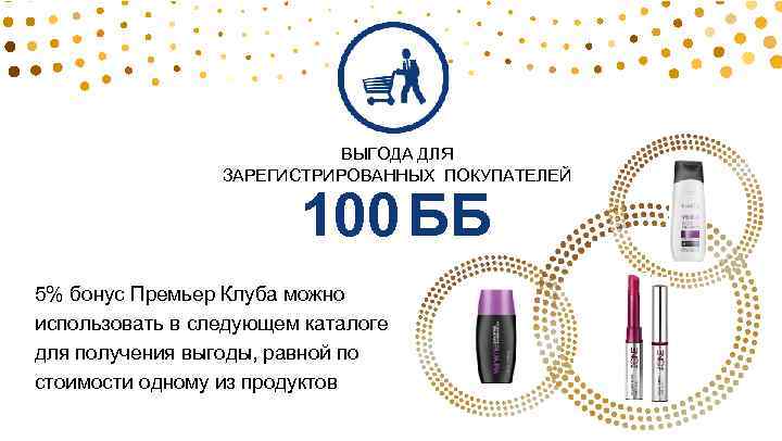 ВЫГОДА ДЛЯ ЗАРЕГИСТРИРОВАННЫХ ПОКУПАТЕЛЕЙ 100 ББ 5% бонус Премьер Клуба можно использовать в следующем