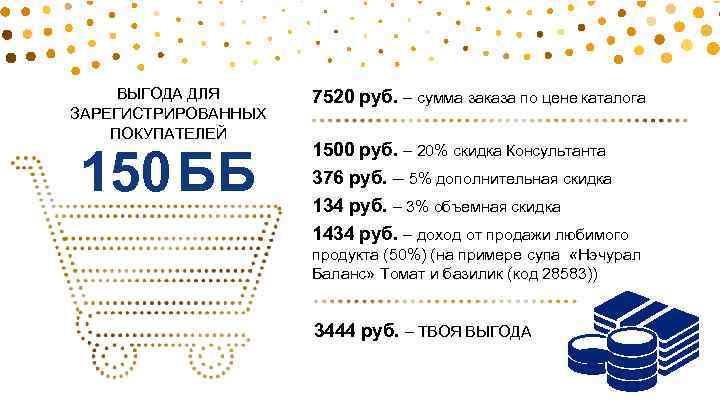 ВЫГОДА ДЛЯ ЗАРЕГИСТРИРОВАННЫХ ПОКУПАТЕЛЕЙ 150 ББ 7520 руб. – сумма заказа по цене каталога