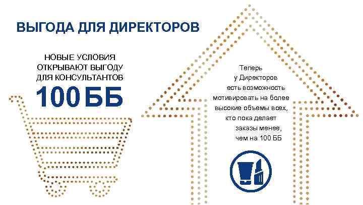 ВЫГОДА ДЛЯ ДИРЕКТОРОВ НОВЫЕ УСЛОВИЯ ОТКРЫВАЮТ ВЫГОДУ ДЛЯ КОНСУЛЬТАНТОВ 100 ББ Теперь у Директоров