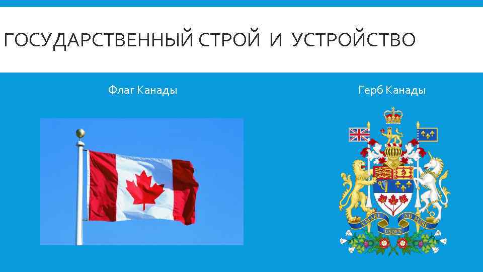 ГОСУДАРСТВЕННЫЙ СТРОЙ И УСТРОЙСТВО Флаг Канады Герб Канады 