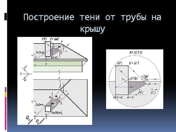 Построение тени от трубы на крышу 