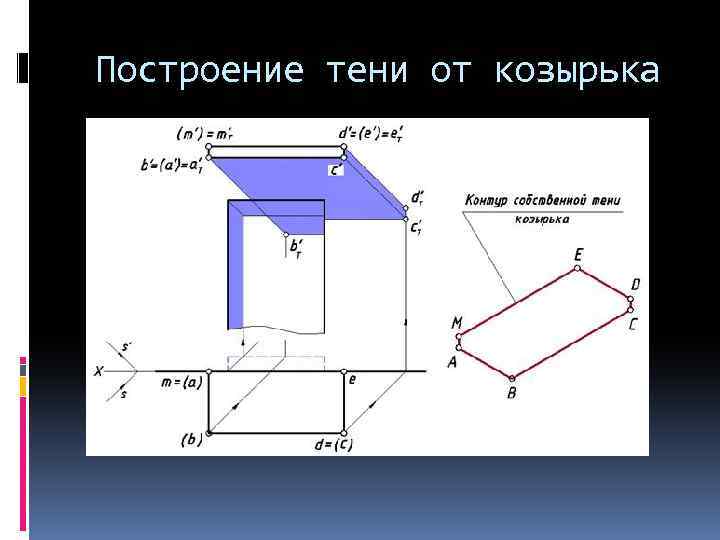 Построение тени от козырька 